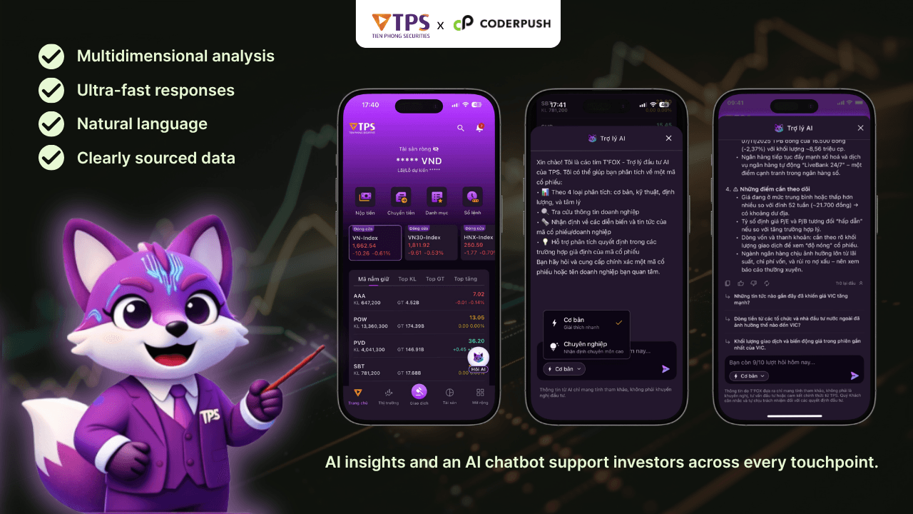 TPS Mobile AI product screens with chatbot and AI insight surfaces