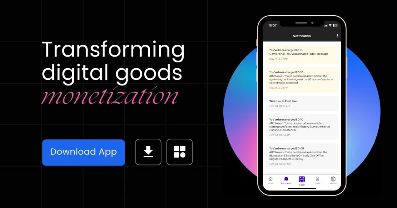 PINET solution ecosystem